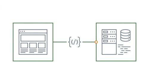 Frontend und Backend per API verbinden für Headless Commerce