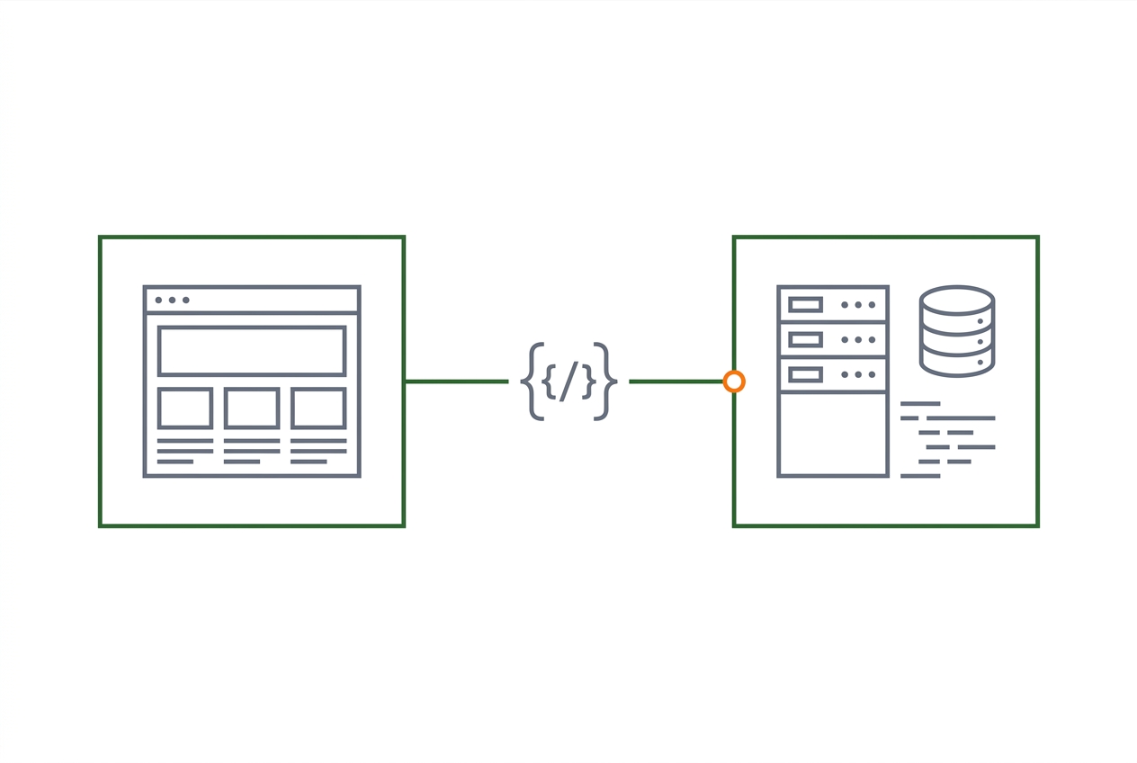 Frontend und Backend per API verbinden für Headless Commerce