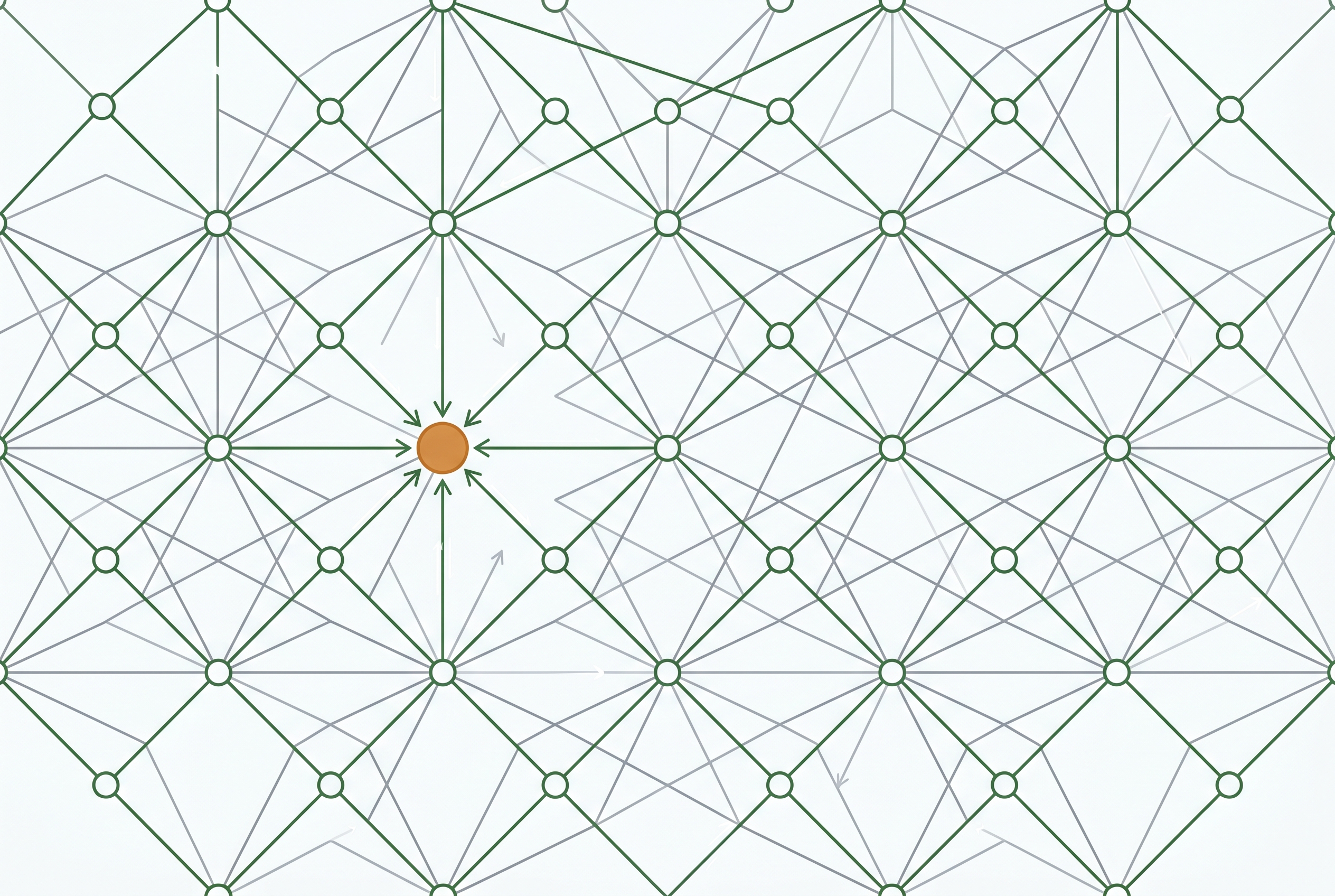 Künstliche Intelligenz und maschinelles Lernen in vernetzten Systemen nutzen