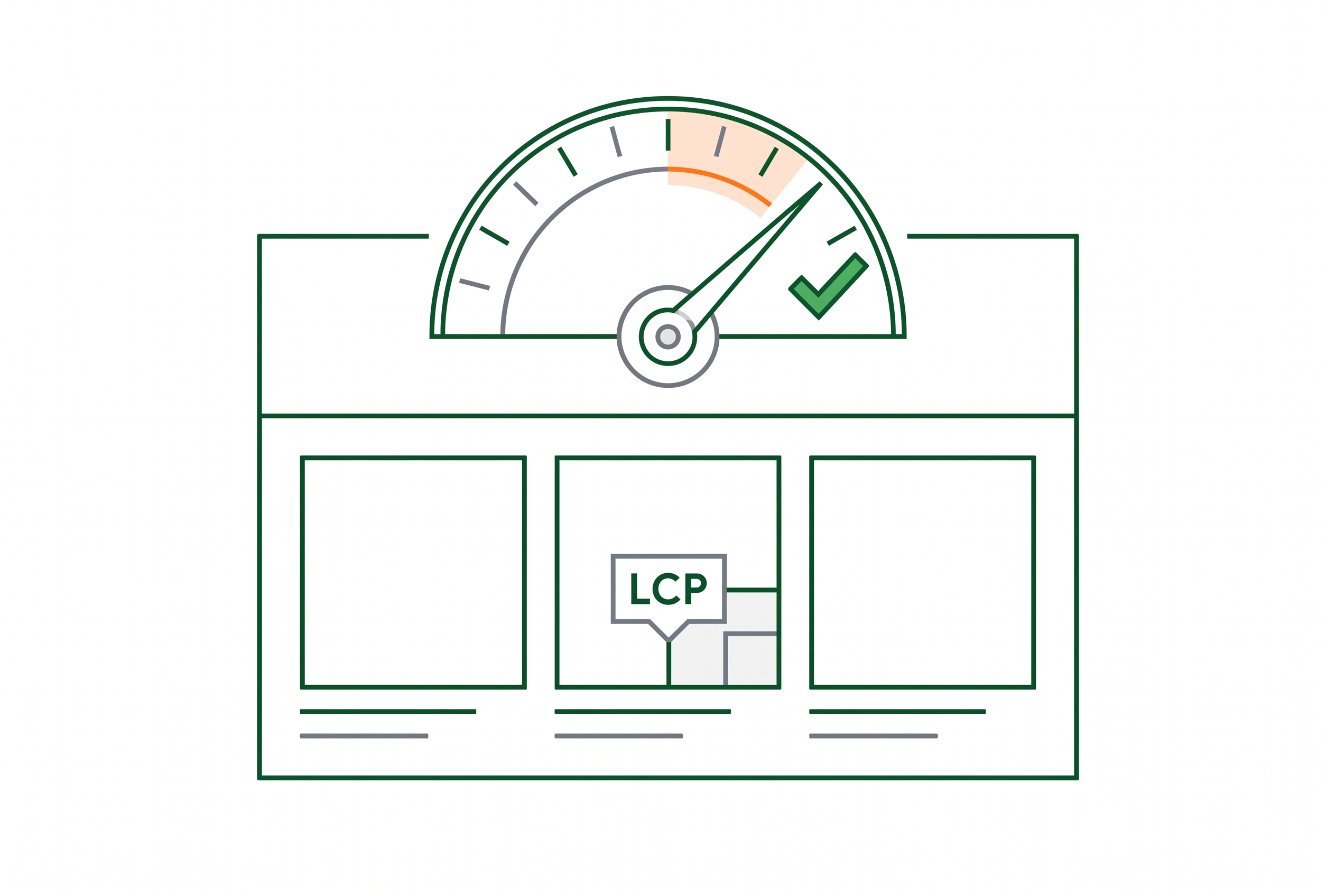 Speedometer über Shop-Seite für bessere Core Web Vitals