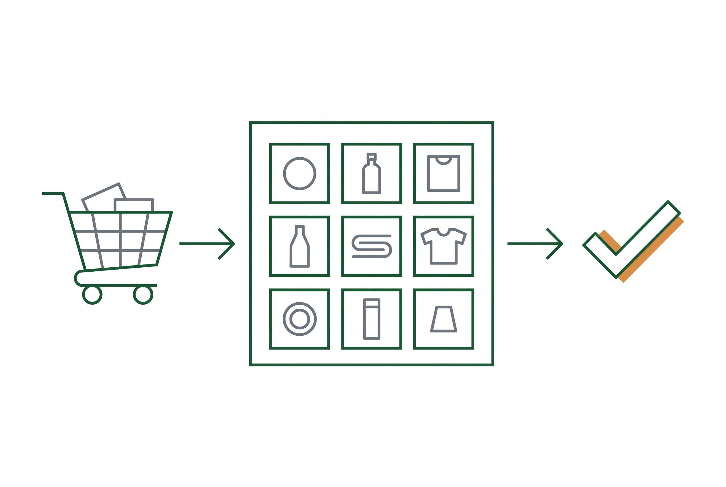 Webshop-Erstellung von Agentur mit Checkout-Integration und Produktverwaltung