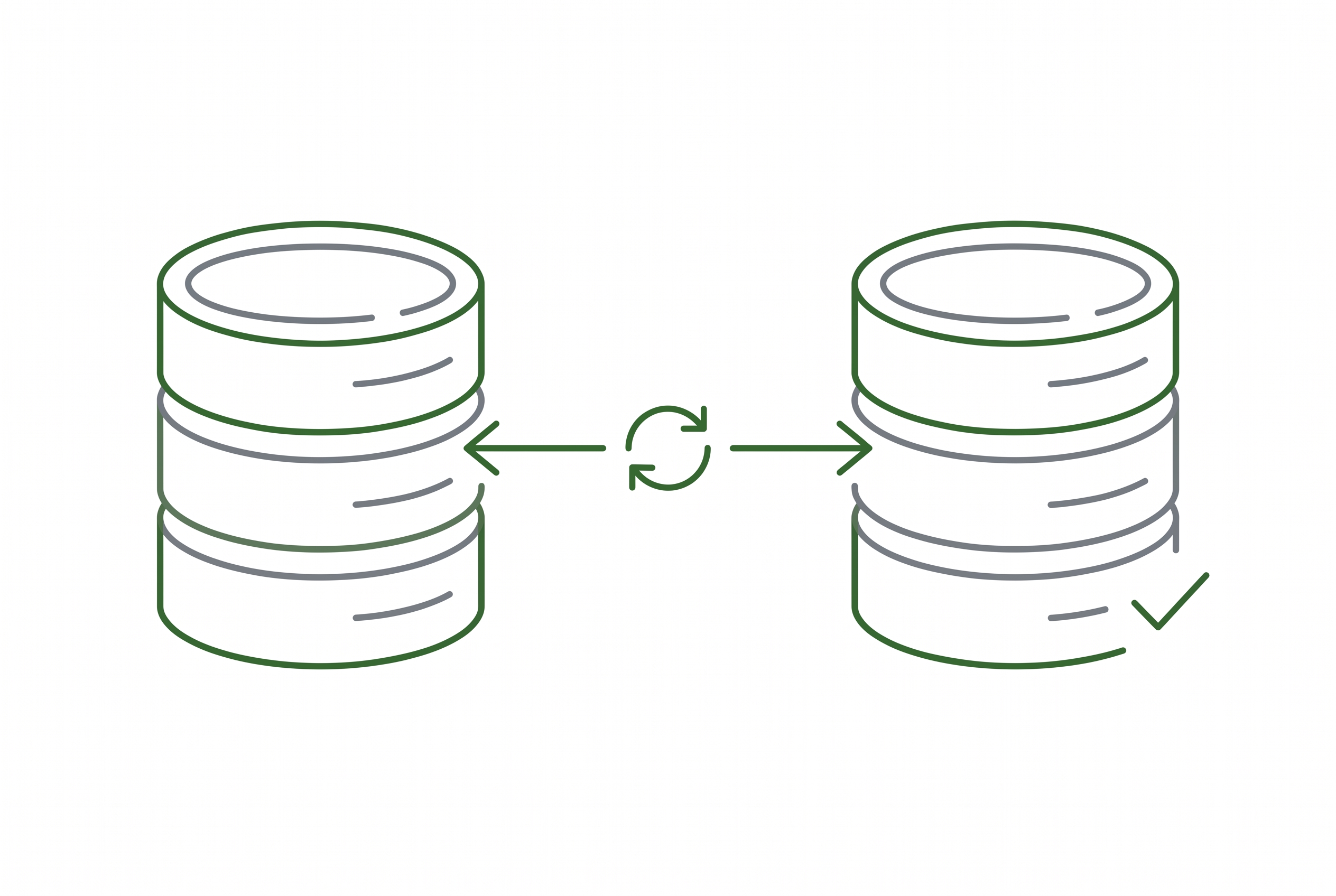 Datenbank-Synchronisierung zwischen Shop und JTL-Wawi