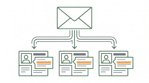 E-Mail-Segmentierung mit personalisierten Nachrichten für Mail-Marketing Kampagnen