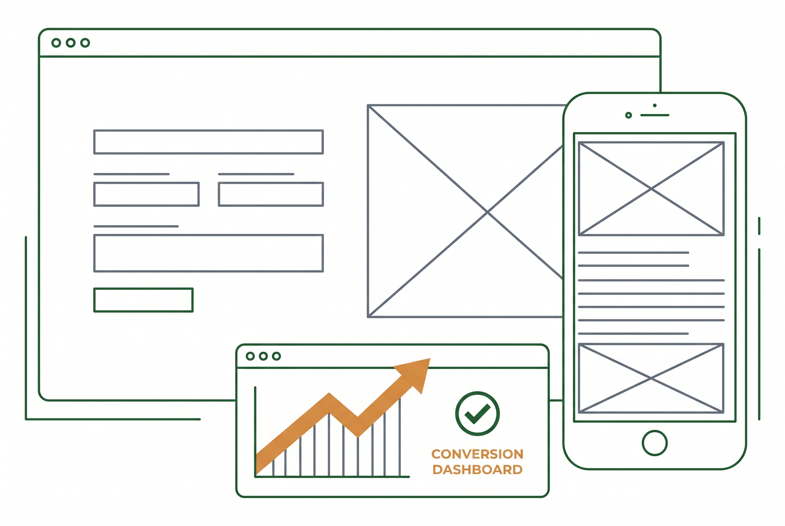Landingpage, Formular und Mobile-Ansicht für SEA-Conversion optimieren