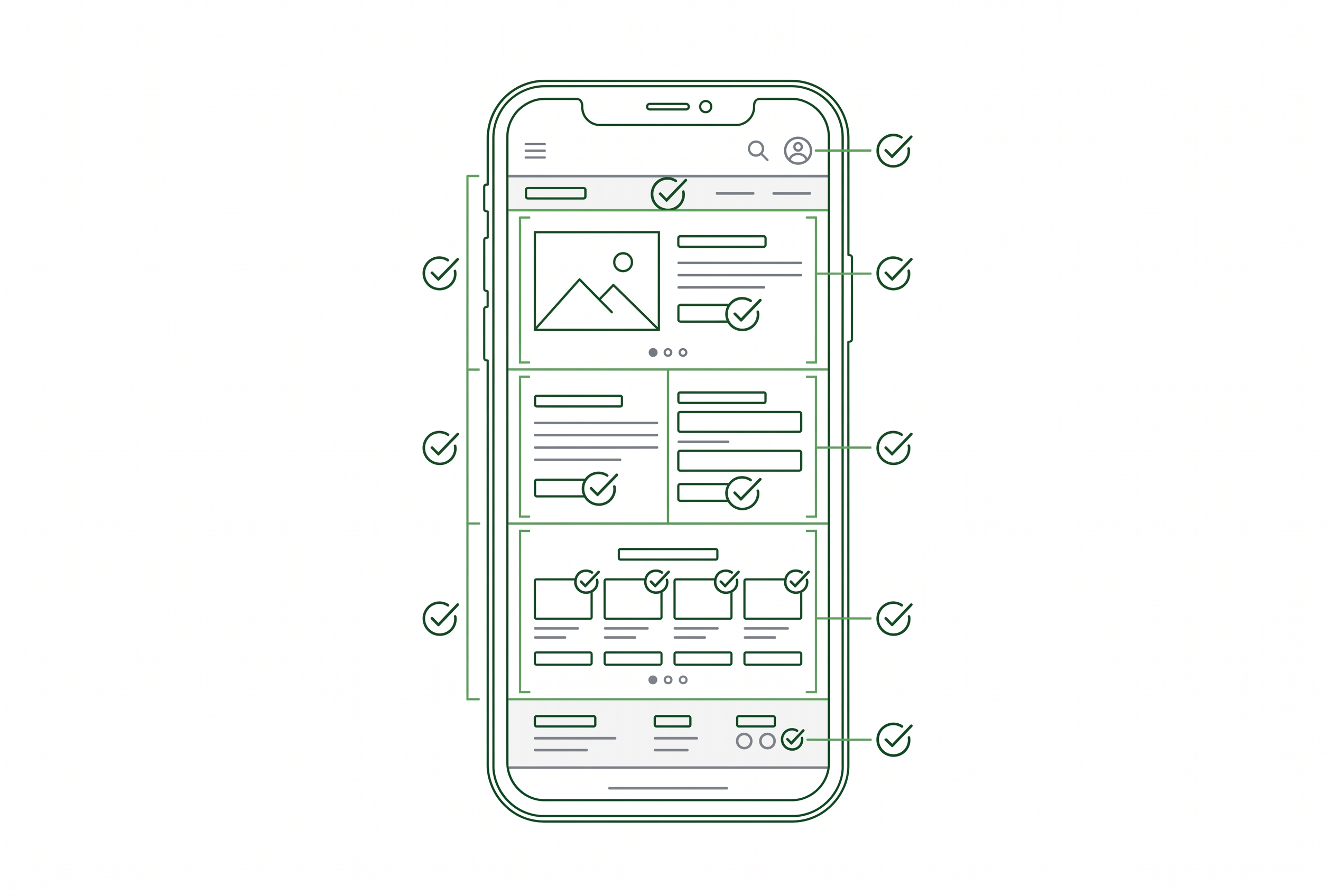 Website-Wireframe Mobile-Ansicht mit Accessibility-Elementen für professionelle Erstellung