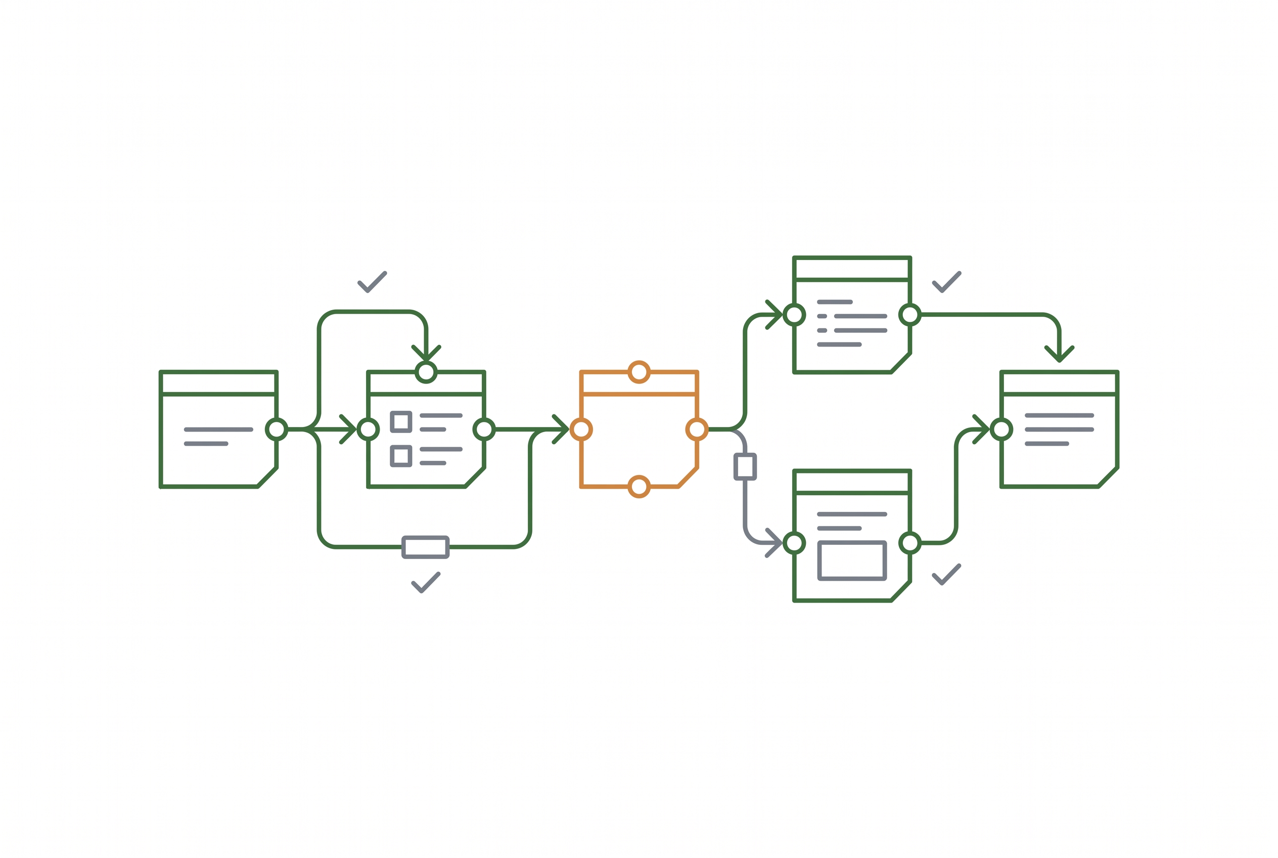 Workflow-Automatisierung durch vernetzte Prozessschritte und Systemintegration optimieren