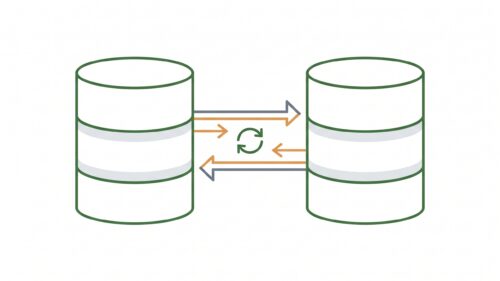 Datenbanken synchronisieren Bestellungen mit JTL-Wawi Connector