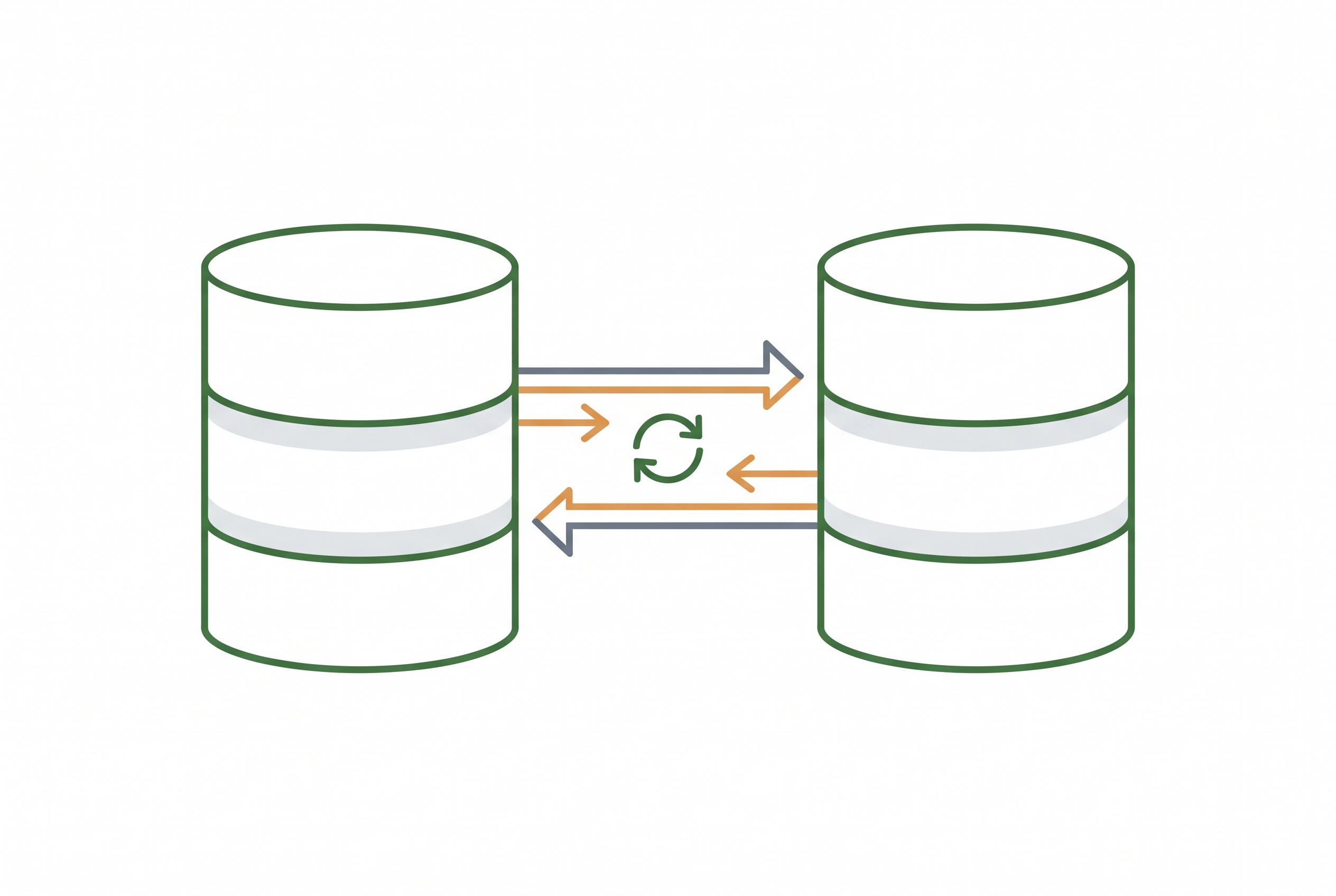 Datenbanken synchronisieren Bestellungen mit JTL-Wawi Connector