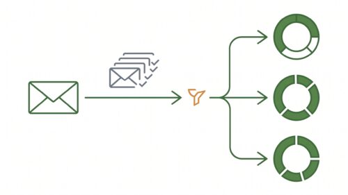 Email-Segmentierung mit Triggern und A/B-Tests für automatisierte Mailing-Workflows