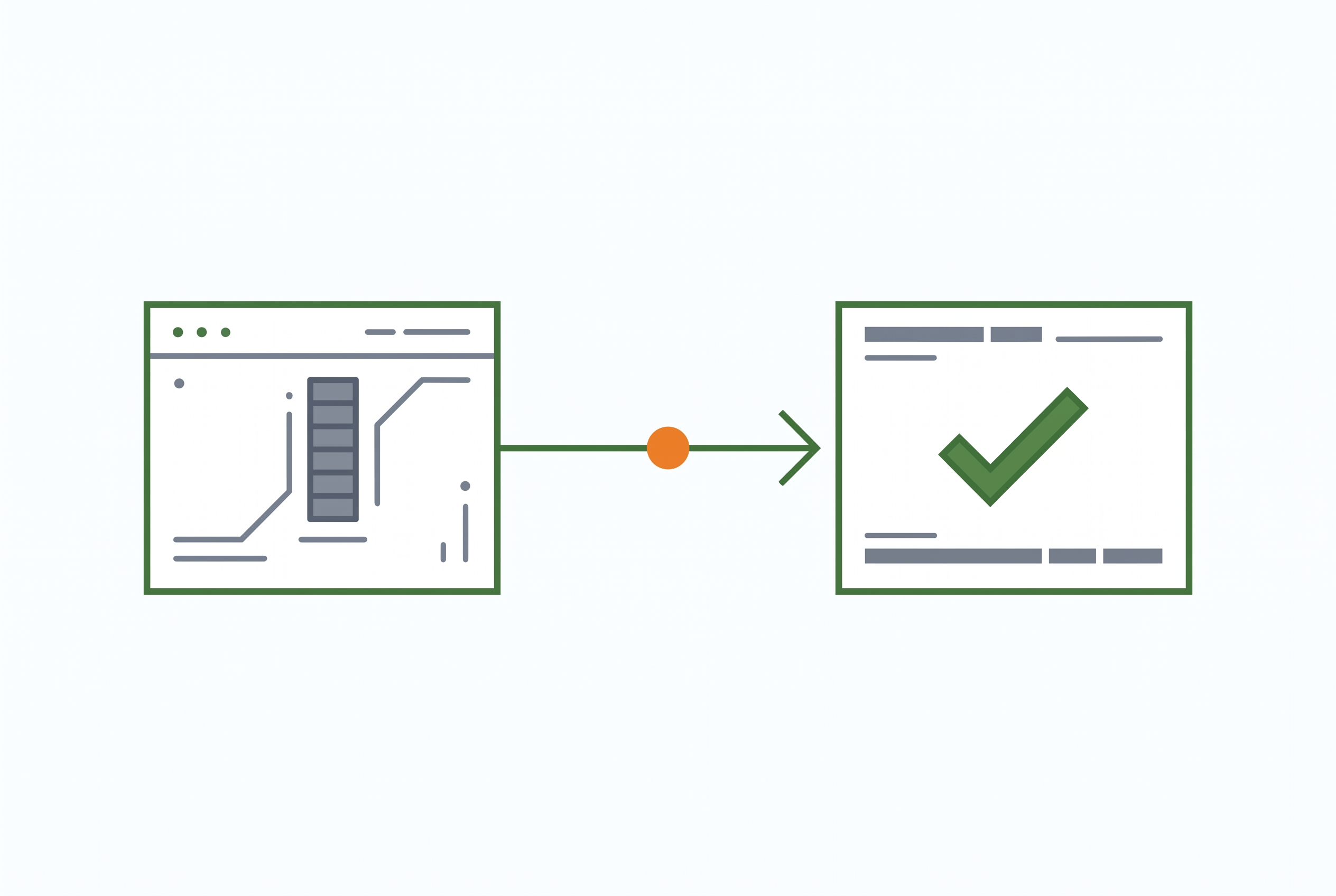 Strukturierte Migration mit klarer Zielverbindung für Shopware 6
