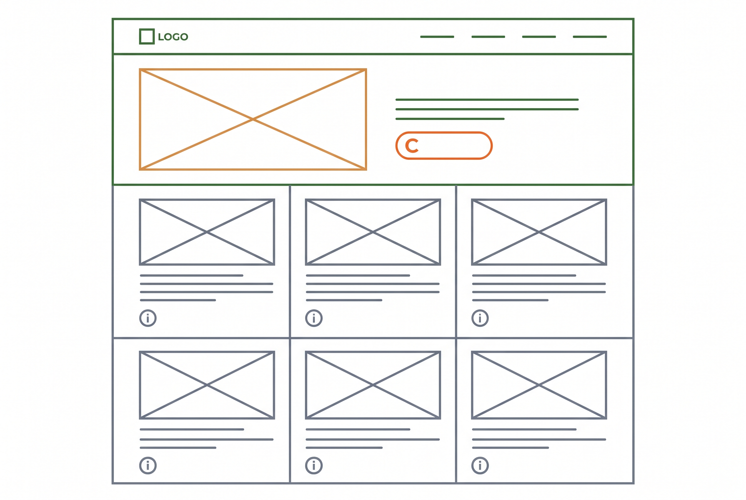 Homepage-Wireframe mit strukturiertem Layout für professionelle Webseite erstellen